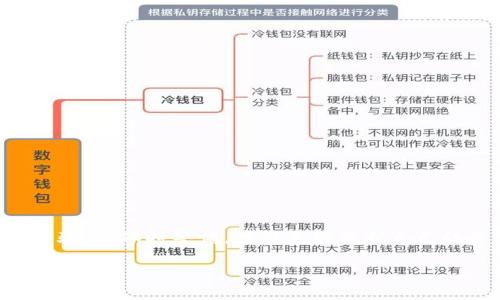 如何在Tokenim上安全地修改密码？详细步骤与常见问题解析

Tokenim, 修改密码, 加密钱包, 安全性/guanjianci

在数字货币交易的升温中，安全性问题引起了越来越多用户的关注。Tokenim作为一款受欢迎的加密钱包与交易平台，用户的个人信息和资金的安全至关重要。其中，一个关键的安全措施就是定期修改自己的账户密码。本文将详细介绍如何在Tokenim上修改密码，并为用户提供相关的安全建议及常见问题解答。

一、Tokenim修改密码的步骤

在Tokenim中，修改密码的过程相对简单。以下是具体步骤：

1. **登录Tokenim账户**
打开Tokenim官网，使用你的账户信息进行登录。确保你在安全的网络环境下进行这些操作。

2. **进入账户设置**
成功登录后，寻找界面右上角的“个人中心”或者“账户设置”选项，通常在这里可以找到各种账户管理功能。

3. **选择修改密码**
在账户设置中，寻找“安全设置”或者“修改密码”选项。不同版本的Tokenim界面可能会有所不同，但一般都会有相关的标识。

4. **输入当前密码**
为了确保安全，系统会要求你输入当前登录账户的密码。

5. **设置新密码**
按平台的要求输入新密码，通常建议使用字母、数字和特殊字符的组合，以增加密码的复杂性和安全性。

6. **确认新密码**
再次输入新密码以确认，确保输入无误。

7. **保存更改**
完成密码修改后，记得点击“保存”或“确认”按钮，以确保更改生效。

8. **邮箱验证（如有）**
Tokenim可能会要求发送一封验证邮件到你的注册邮箱，你需要确认这封邮件以完成密码修改。

9. **重新登录**
修改密码后，最好注销账户并使用新密码重新登录，确保一切正常。

二、修改密码的安全建议

在Tokenim修改密码时，为了确保账户安全，需要注意以下几点：

ul
listrong选择强密码：/strong选择一个强密码，这个密码应该包含字母、数字及符号，并且长度不小于8位。/li
listrong定期更换密码：/strong出于安全考虑，建议用户定期更换密码，至少每三个月一次。/li
listrong避免重复使用密码：/strong切勿在多个平台上使用相同的密码，这样当一个账户被攻破时，会导致其他账户也面临风险。/li
listrong启用双重验证：/strong开启双重身份验证，能够大幅提高账户安全性，尽量避免账户被他人轻易访问。/li
listrong保存密码采用安全方式：/strong可以考虑使用密码管理工具，避免将密码写在纸上或使用简单的记忆方式。/li
/ul

三、常见问题解答

1. Tokenim是否支持用手机修改密码？
是的，Tokenim在移动端也提供了修改密码的功能。用户只需下载Tokenim的手机应用，登录后按上述步骤进行修改即可。确保APP是从官方渠道下载，以避免安全隐患。同时，注意你的手机也应该保持安全，避免病毒或恶意软件的侵袭。

2. 如果忘记Tokenim密码，该如何恢复？
当用户忘记Tokenim登录密码时，可以通过以下步骤进行恢复：

ul
listrong进入登录页面：/strong打开Tokenim登录页面。/li
listrong点击“忘记密码”链接：/strong在登录框下方找到“忘记密码”选项，点击进入。/li
listrong输入帐户邮箱：/strong系统会要求输入注册时绑定的邮箱地址，以便发送重置链接。/li
listrong检查邮箱：/strong邮件中会包含重置密码的链接，用户需要及时查看并点击。/li
listrong设置新密码：/strong按照邮件中的说明操作，设置新密码并确认保存。/li
/ul

请注意，重置密码的邮件有效期有限，用户需尽快操作。同时，个别情况下可能因为安全政策，Tokenim会要求提供二次验证的身份信息，确保账户安全。

3. 如何保护Tokenim账户的安全性？
保护Tokenim账户安全性的方法有：

ul
listrong使用强密码：/strong强密码是保护账户的第一道防线，建议使用多种字符组合。/li
listrong开启双重认证：/strong无论是邮箱还是手机，确保开启双重认证，增加安全性。/li
listrong警惕钓鱼信息：/strong不要随意点击陌生链接，防止受到网络钓鱼的攻击。/li
listrong保持软件更新：/strong更新移动终端及软件到最新版本，以弥补安全漏洞。/li
listrong定期检查账户活动：/strong定期查看账户登录记录和活动，以及时发现异常。/li
/ul

若发现账户异常，请立即修改密码并联系Tokenim客服寻求帮助。

4. 如果Tokenim账户被盗，应该怎么办？
如果不幸发现Tokenim账户遭到入侵，用户应该立即采取以下措施：

ul
listrong立即修改密码：/strong如果仍能够登录，应立刻修改密码，并考虑重置录入账户安全措施。/li
listrong关闭账户：/strong如果账户被盗无法登录，需立即联系Tokenim客服申请关闭账户以免造成更多损失。/li
listrong查看交易记录：/strong检查所有交易记录，确认盗贼是否进行了非授权的交易，必要时报警。/li
listrong启用双重验证：/strong将原账户关联的双重验证工具进行重新设置，以提升后续的账户安全。/li
listrong开启通知功能：/strong考虑开启账户每次交易的通知服务，以便能够及时了解账户活动。/li
/ul

总结来说，Tokenim作为一个全方位的数字资产管理平台，用户在使用过程中一定要重视账户安全。在日常操作中定期更换密码、启用双重验证、保持警惕，才能更好保护自己的资产与信息安全。

此外，通过以上介绍的方法和步骤，用户应该能够更加顺畅地在Tokenim平台上修改密码，提升账户的安全性，避免潜在的风险与损失。
