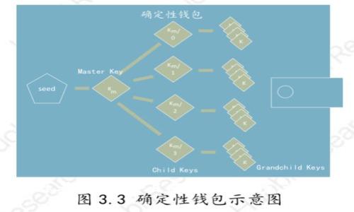 思考一个符合且有价值的优秀，放进