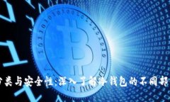 冷钱包的分类与安全性：