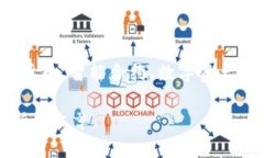 Tokenim是一家专注于区块链