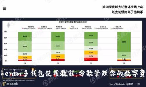 Tokenim多钱包使用教程：分散管理你的数字资产