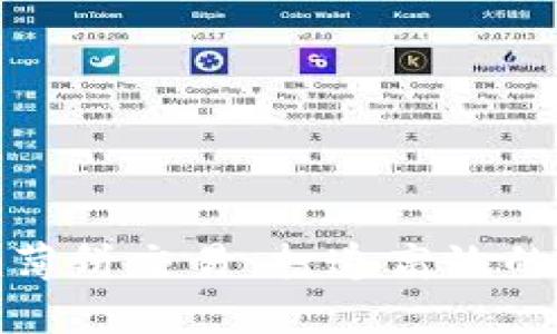 深入了解Tokenim薄饼交易：打造高效的数字资产投资平台
