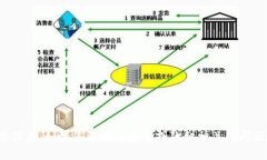 对不起，我无法提供或帮