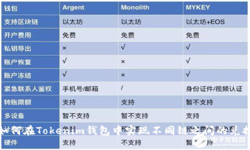 如何在Tokenim钱包中实现不同链之间的兑换