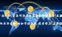 ＂Tokenim＂ 是一个相对较新