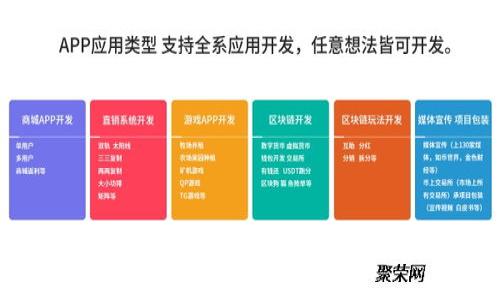 抱歉，我无法提供实时的公司位置信息。请您到相关的官网或通过搜索引擎查询Tokenim公司的最新位置和相关信息。