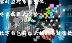 冷链数字钱包是指一种用
