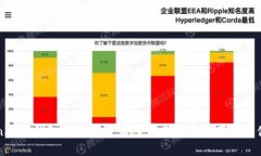 Tokenim冷钱包使用教程：安
