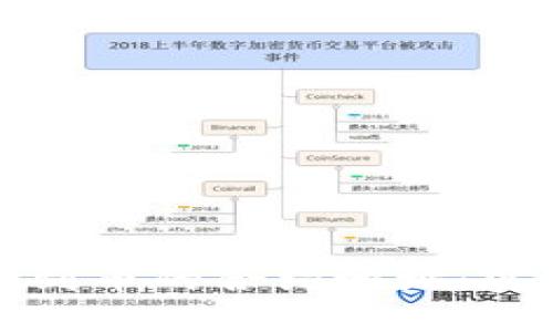 如何找到币的合约地址：实用指南