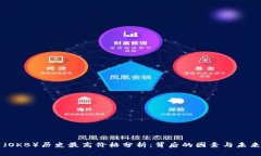 OK币（OKB）历史最高价格分