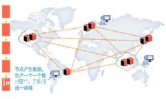 Tokenim多币种使用教程：全