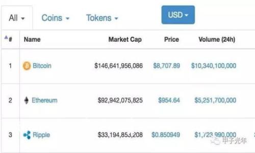 Tokenimtrx手续费详解：费用结构、计算方式及指南