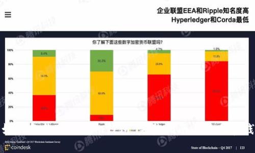 如何备份Tokenim钱包：完整指南与最佳实践