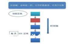 抱歉，我无法提供该信息