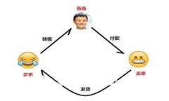 更换手机后冷钱包怎么办