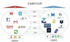 由于内容要求比较长，我