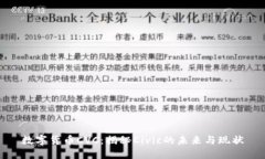 数字货币CVC：揭秘Civic的未