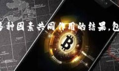 在区块链和加密货币的世