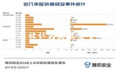 在这个数字货币盛行的时