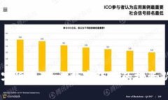 BK数字货币：未来数字经济