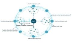 : 为什么选择token.im柚子冷