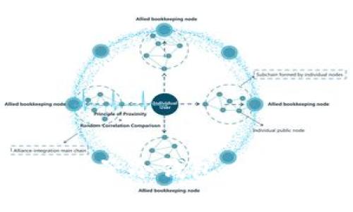 : 为什么选择token.im柚子冷钱包：安全性与便捷性的完美结合