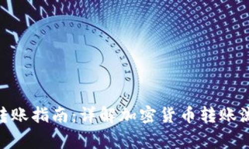 TokenIM首次转账指南：详解加密货币转账流程及注意事项