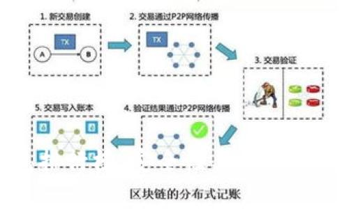 国内硬件钱包排行榜：安全性与用户体验的完美结合