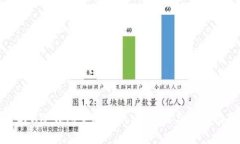 : CFX冷钱包全面解析：安全