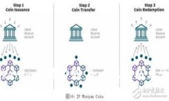 如何参与Tokenim苹果内测：
