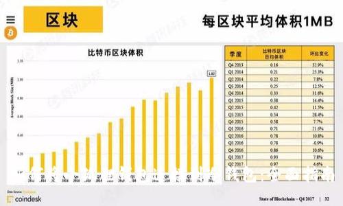 如何将小狐狸钱包连接到冷钱包：全面指南