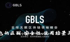 冷钱包与热钱包的区别：