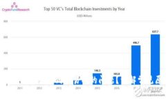 如何解决Tokenim无法转币到