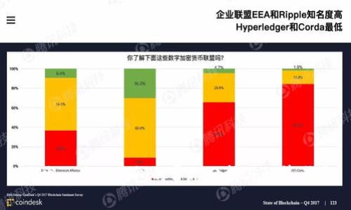 开发一套冷钱包的费用分析与预算考量