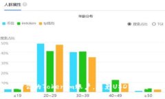 如何保护你的Tokenim账户，