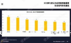 抱歉，您提到的“tokenim