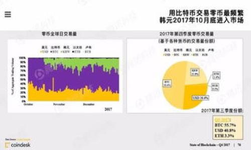 

深入了解以太坊（ETH）币：现状、未来及投资价值