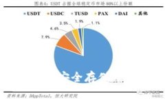 深入了解SCC冷钱包：安全存储数字资产的最佳选