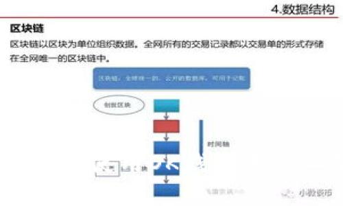 全面解析：如何使用OK钱包进行二维码支付