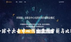 全球十大去中心化交易所