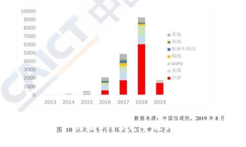 小狐狸钱包手机版5.12完整版评测与使用指南