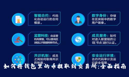 如何将钱包里的币提取到交易所：全面指南