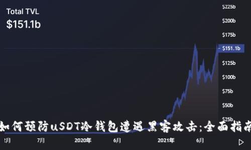 如何预防uSDT冷钱包遭遇黑客攻击：全面指南