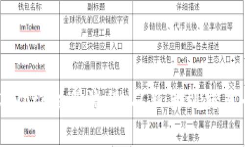 如何顺利完成Crypto注册流程：从新手到交易专家的完整指南