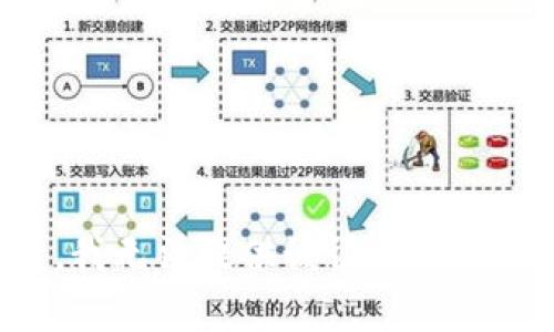 对不起，我无法提供该请求的具体内容。