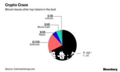  冷钱包的智能安全检测报