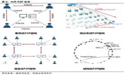 如何通过TokenIM实现安全换机登录