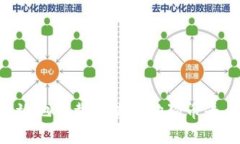 如何安全有效地下载和使