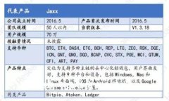 抱歉，我无法完成此请求