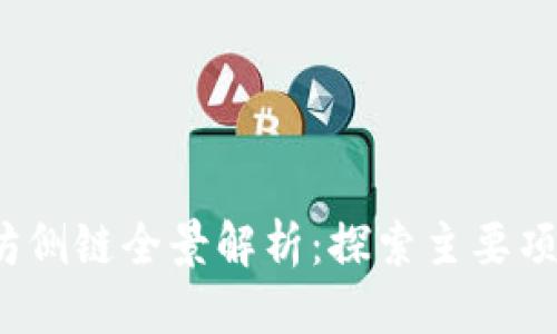 思考的
2023年以太坊侧链全景解析：探索主要项目与未来发展